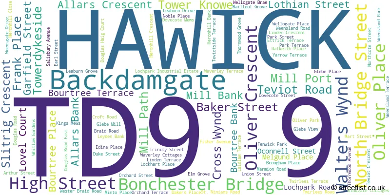 A word cloud for the TD9 9 postcode